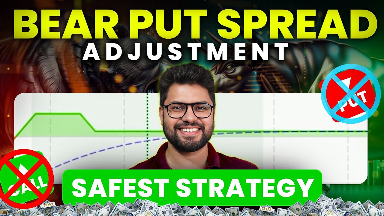 BEAR PUT SPREAD ADJUSTMENTS | OPTION BUYING ADJUSTMENT | Option Sailor