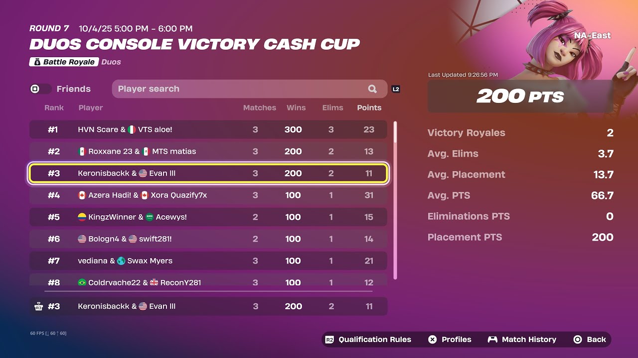 How We Won 2 Games in Console Victory Cup Finals And Placed 🥉$400