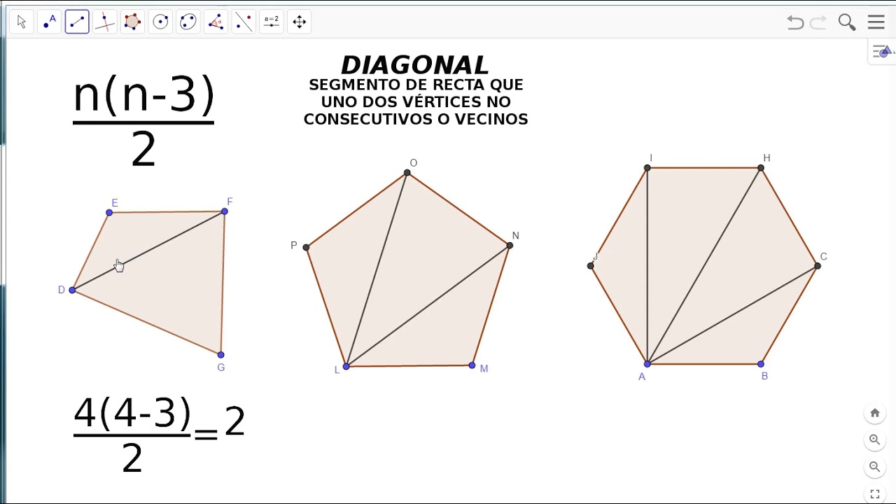 CUANTAS DIAGONALES TIENE UN POLIGONO. FORMULA PARA CALCULARLA