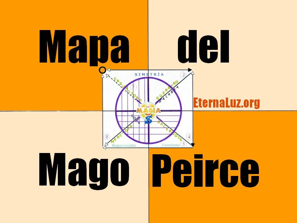 🔷 PEIRCE, Mapa del Mago COMPLETO ~ La Ra&iacute;z de tus problemas ~ Jose Luis Parise