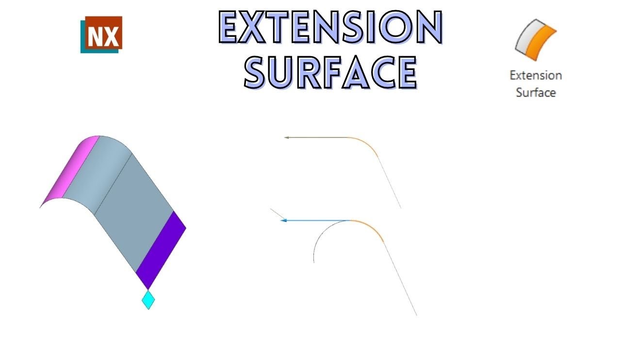 Extension Surface | How to use Extension Surface in NX | NX CAD |