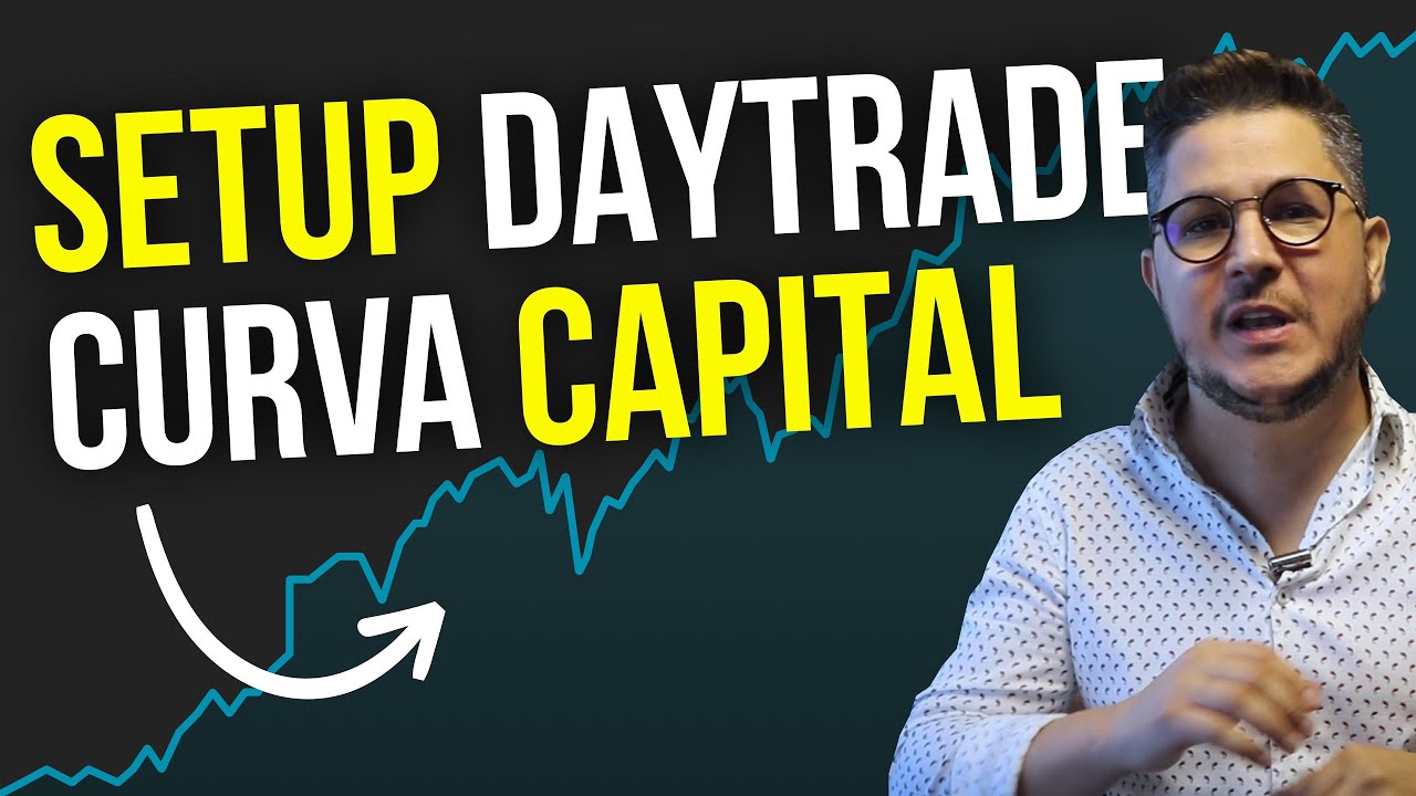 Setup MÁXIMAS e MÍNIMAS DAY TRADE - Backtestes, Estatísticas e Robô Para Profit Grátis