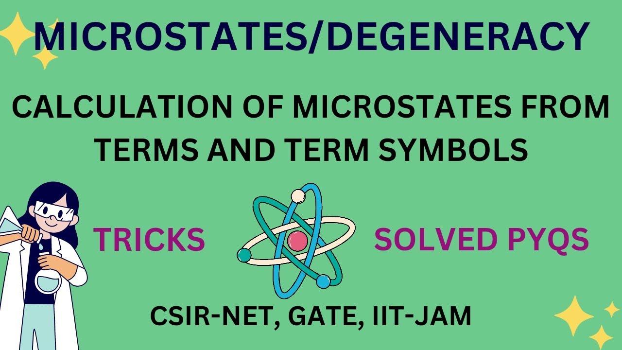 Microstates or Degeneracy | Microstates from Terms, Term Symbols and Electronic Configuration