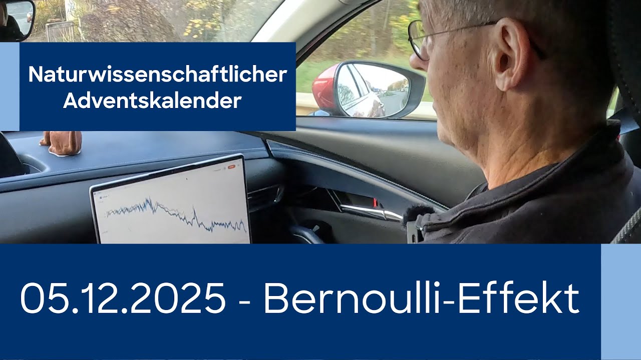 Bernoulli-Effekt