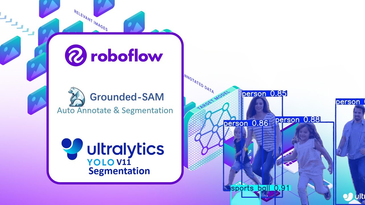 Благодаря Grounded SAM 3 обучение сегментации в YOLOv11 стало быстрее 🤯