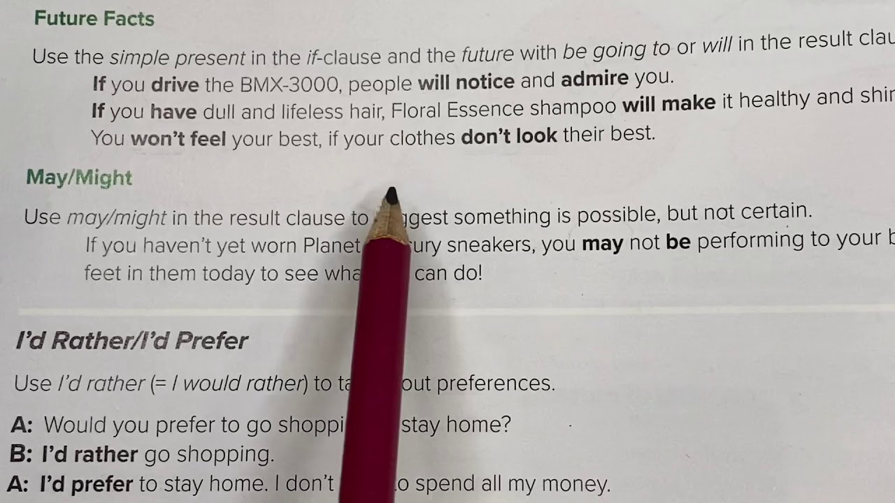 Conditional Sentences with Present and Future Forms للصف ثالث ثانوي Mega Goal 5