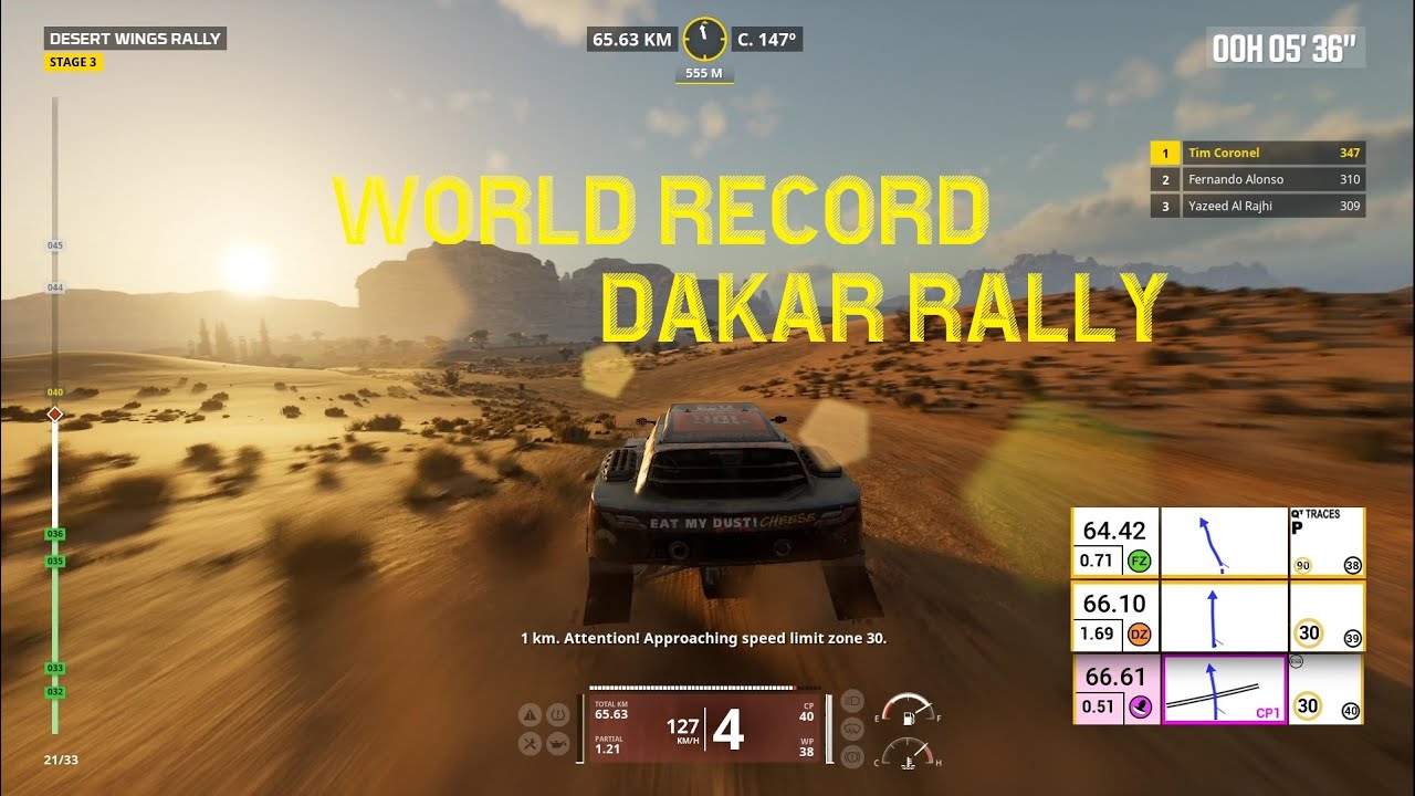 DAKAR DESERT RALLY WORLD RECORD PROFESSIONAL MODE CAR CLASS