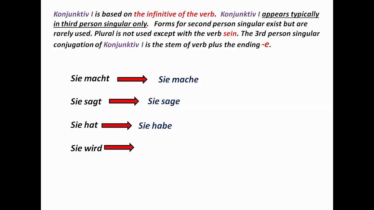 Subjunctive I in German / Konjunktiv I in German - www.germanforspalding.org