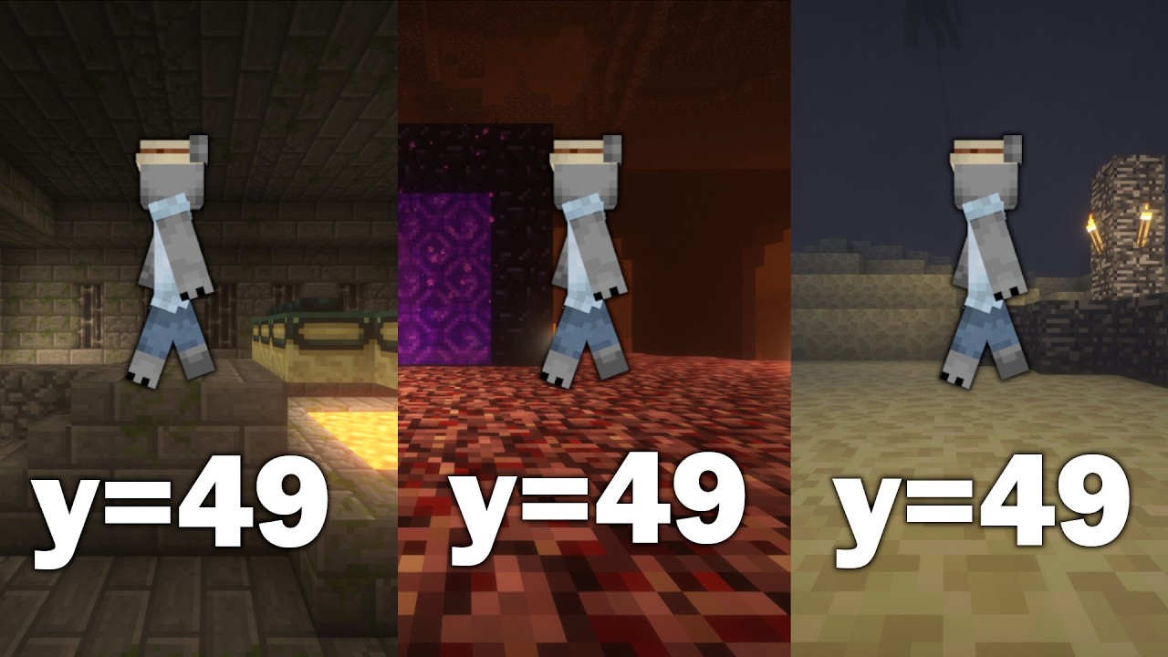 Beating Minecraft On A Single Y-Level