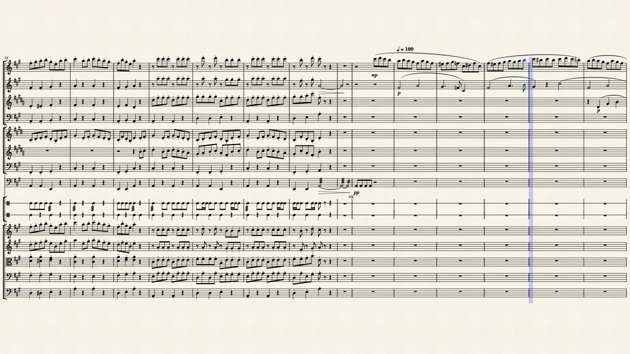 Turkish March – Wolfgang Amadeus Mozart [Orchestra score]