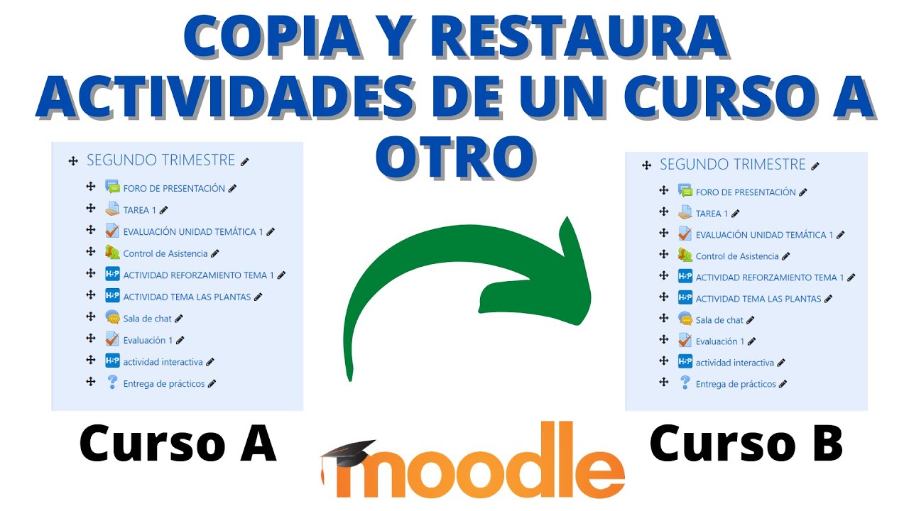 Como copiar ACTIVIDADES de un curso a otro en MOODLE
