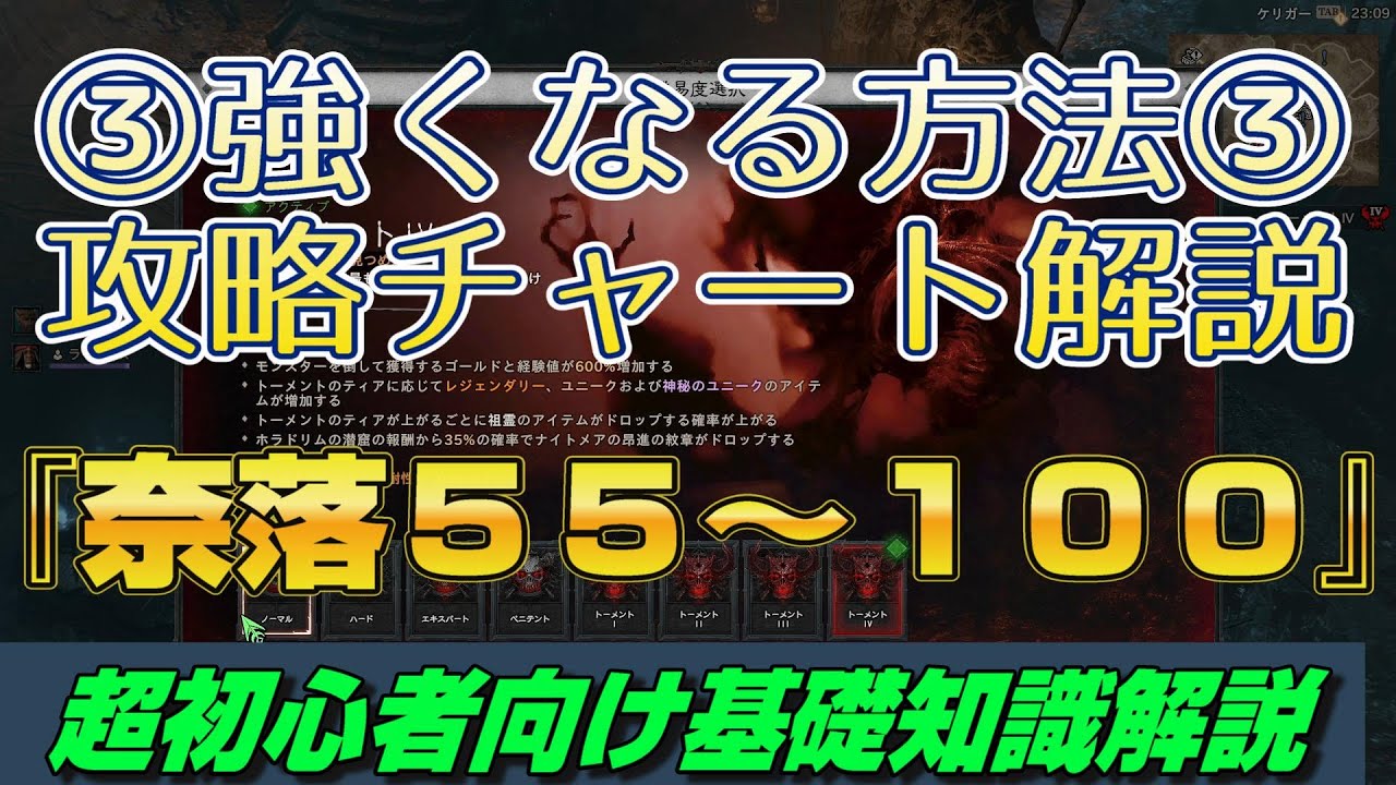 ディアブロ４攻略『強くなる方法　攻略チャート③　トーメント４～奈落１００まで　初心者向け丁寧に解説』season9【diablo4】