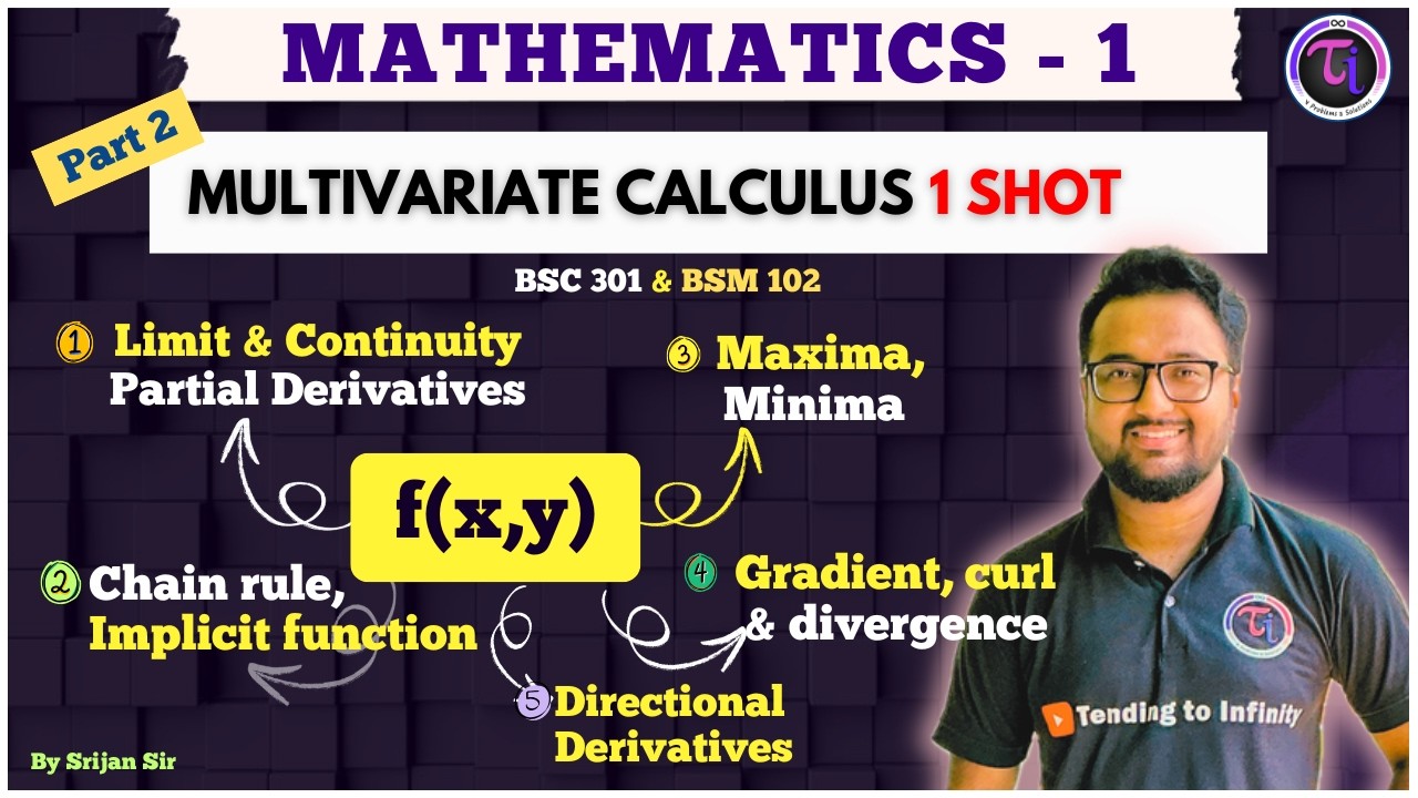 Pt 2 | Multivariate Calculus 1 Shot | Function of Several Variables | BSC 301 | BSM 102