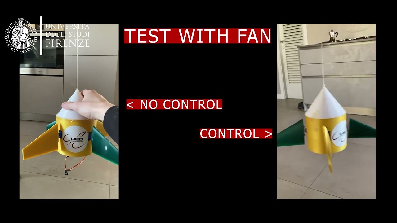 Anti-Roll control system for the &rdquo;RedOne&rdquo; rocket