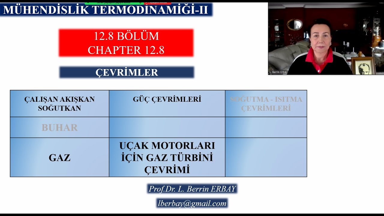 Mühendislik Termodinamiği - II, Bölüm 12-8 Güç çevrimleri Gaz Brayton: Türbojet motorları