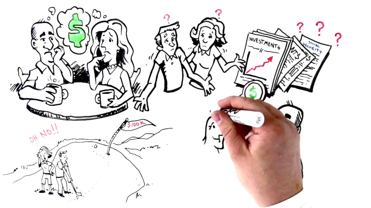 Social Security Info video 1