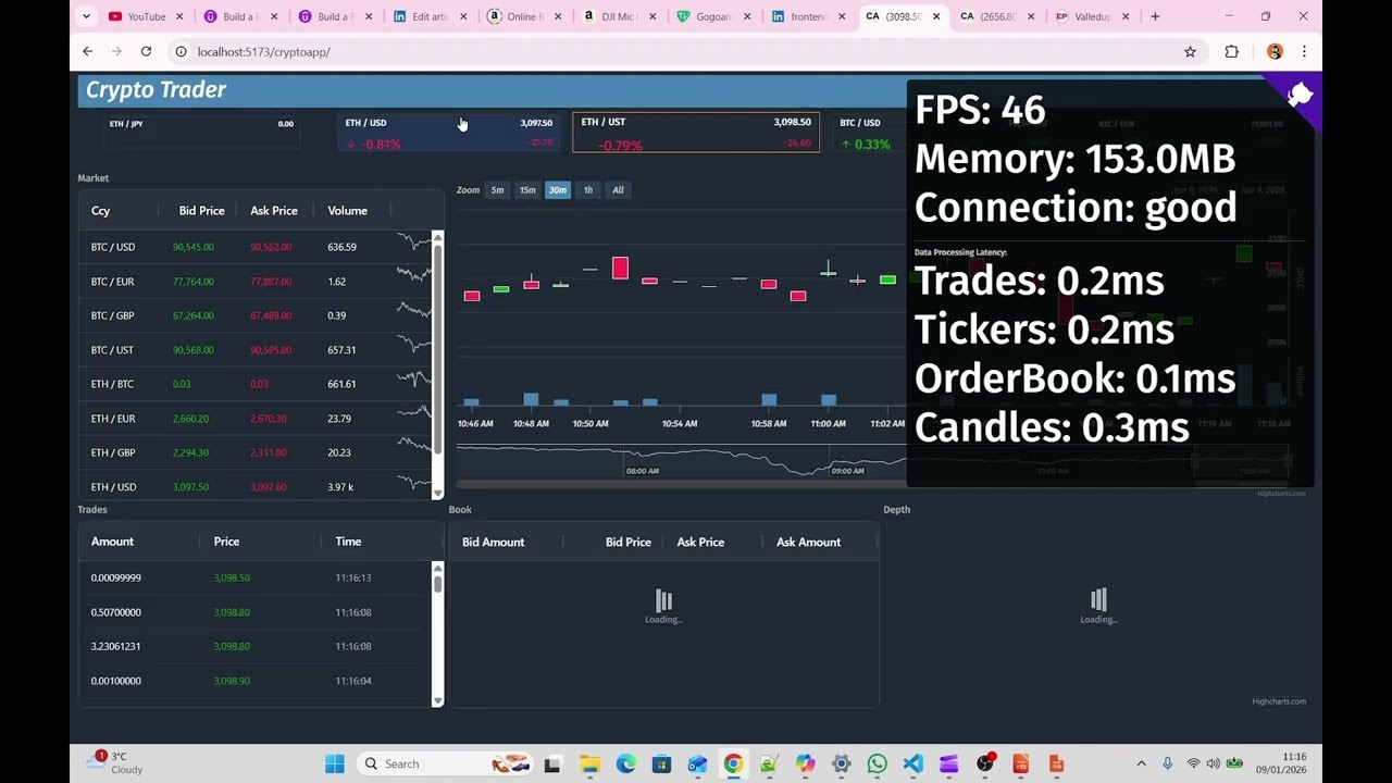 Build a Real‑Time Trading Dashboard in React (promo)