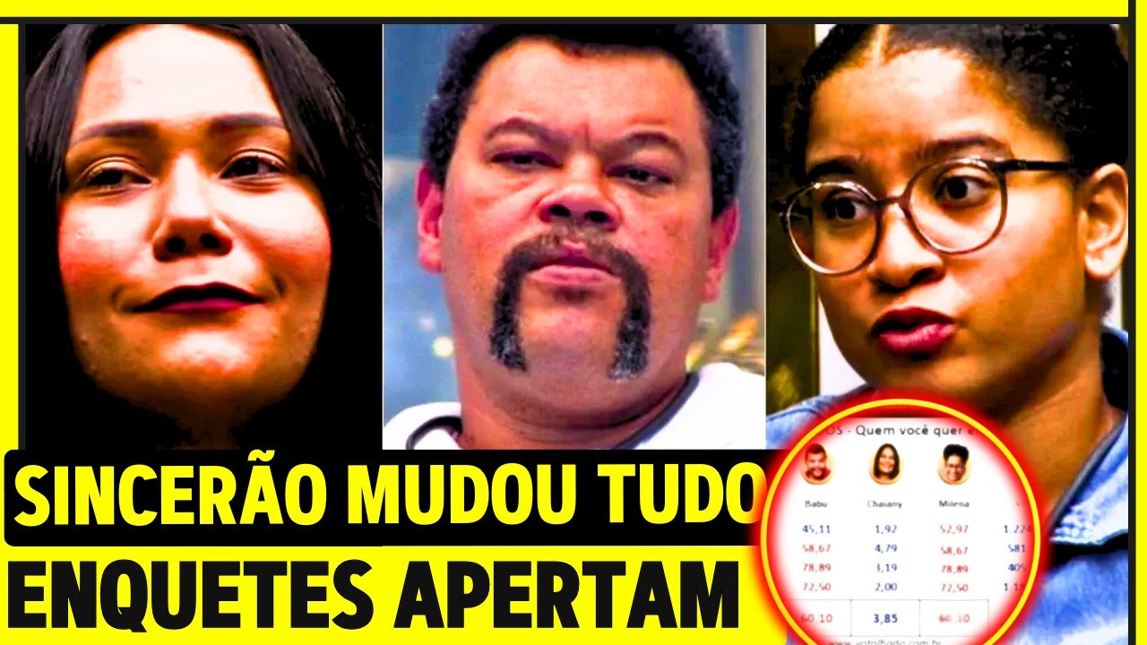 🔴 ENQUETES APÓS SINCERÃO TEM REVIRAVOLTA ENTRE BABU, MILENA E CHAYANE