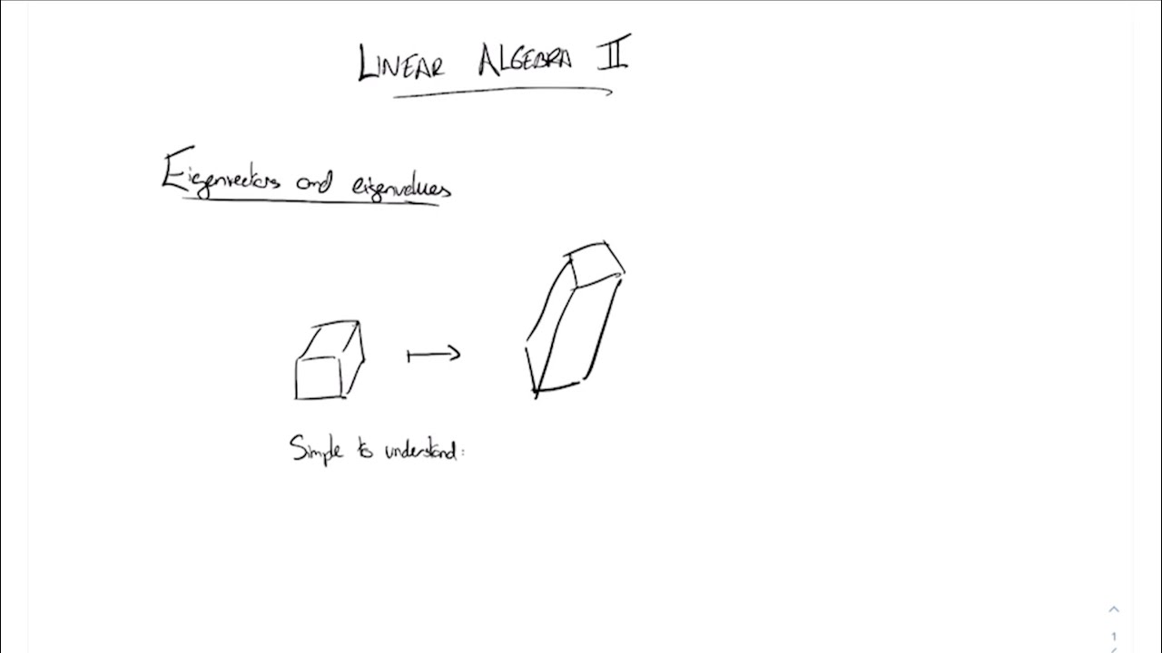 Linear Algebra II - Eigenvectors & eigenvalues: Oxford Maths 1st Year Student Lecture, James Maynard