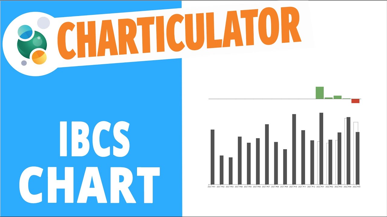 Charticulator #25:  How to create IBCS charts