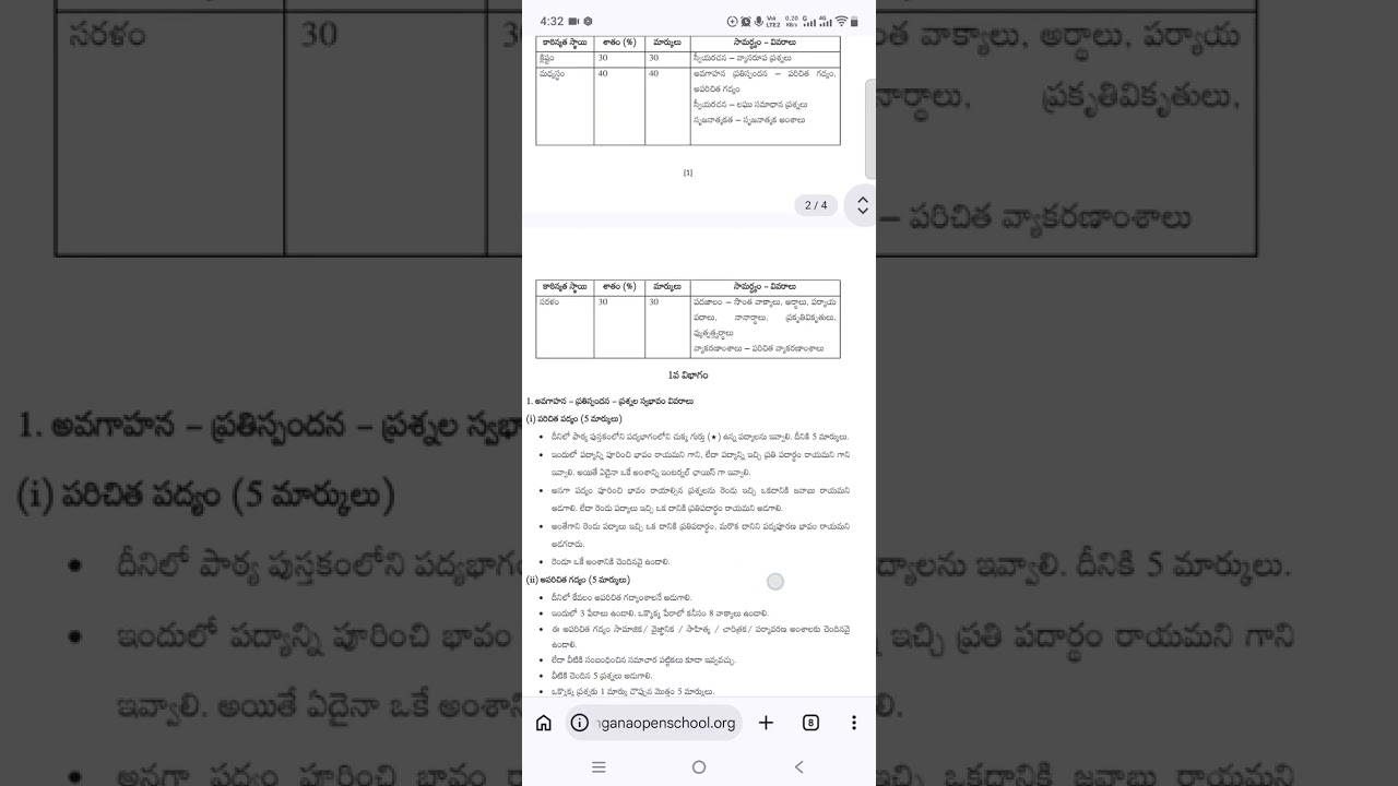 Open inter తెలుగు లో, ఏ బిట్స్ ఈజీ, ఏం చదివితే ఈజీగా పాస్ అవుతారు ? తెలుసుకోండి.