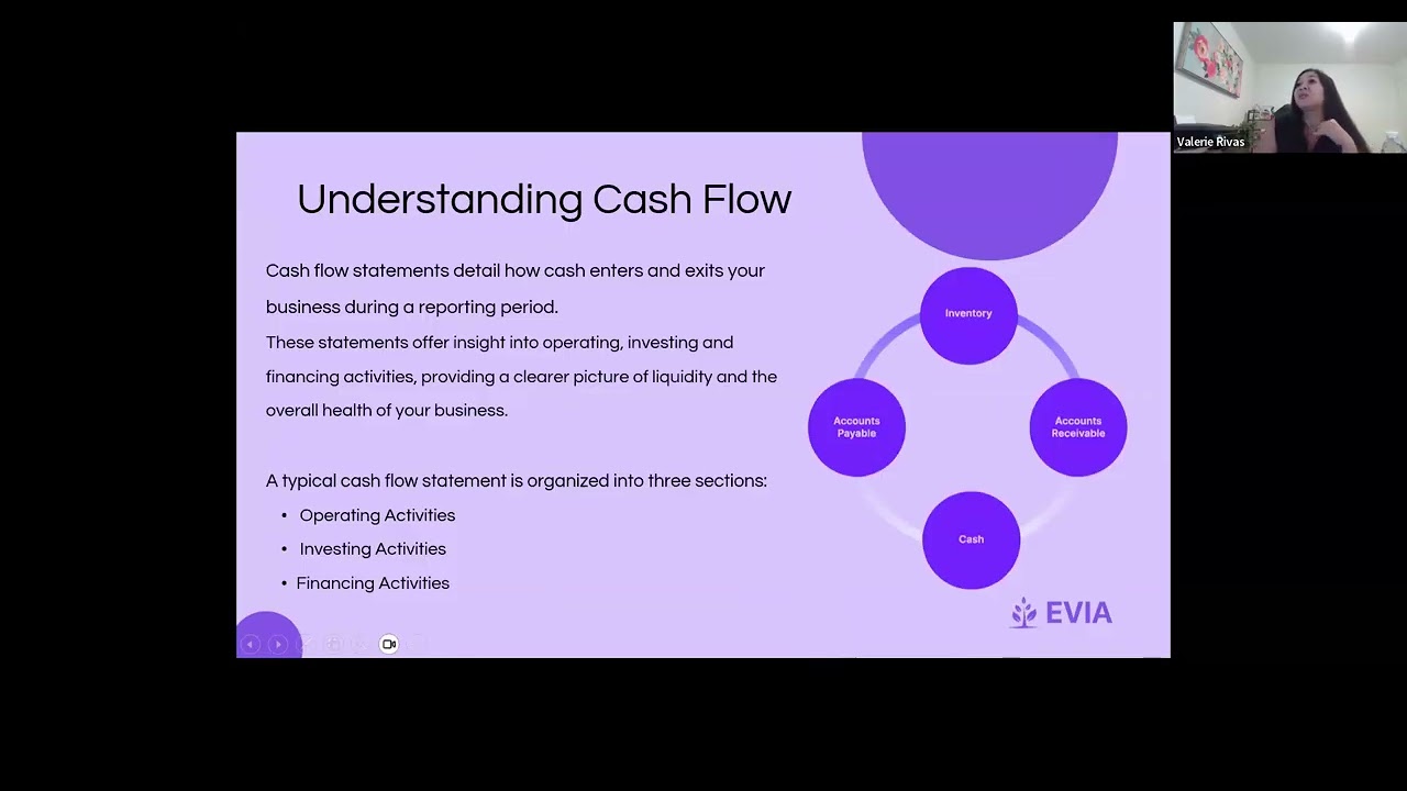 The Essentials of Business Ownership, Planning, and Digital Marketing (4 of 4): Managing Cash Flow