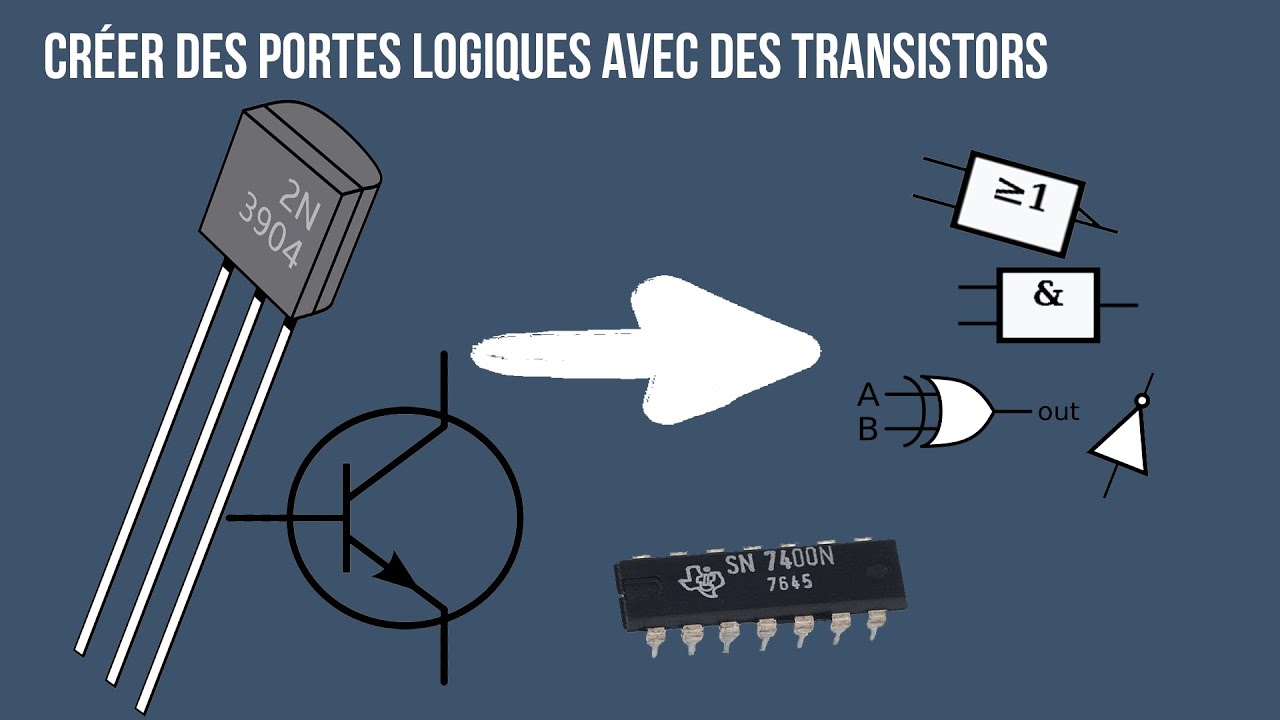 Comment créer des portes logiques avec des transistors