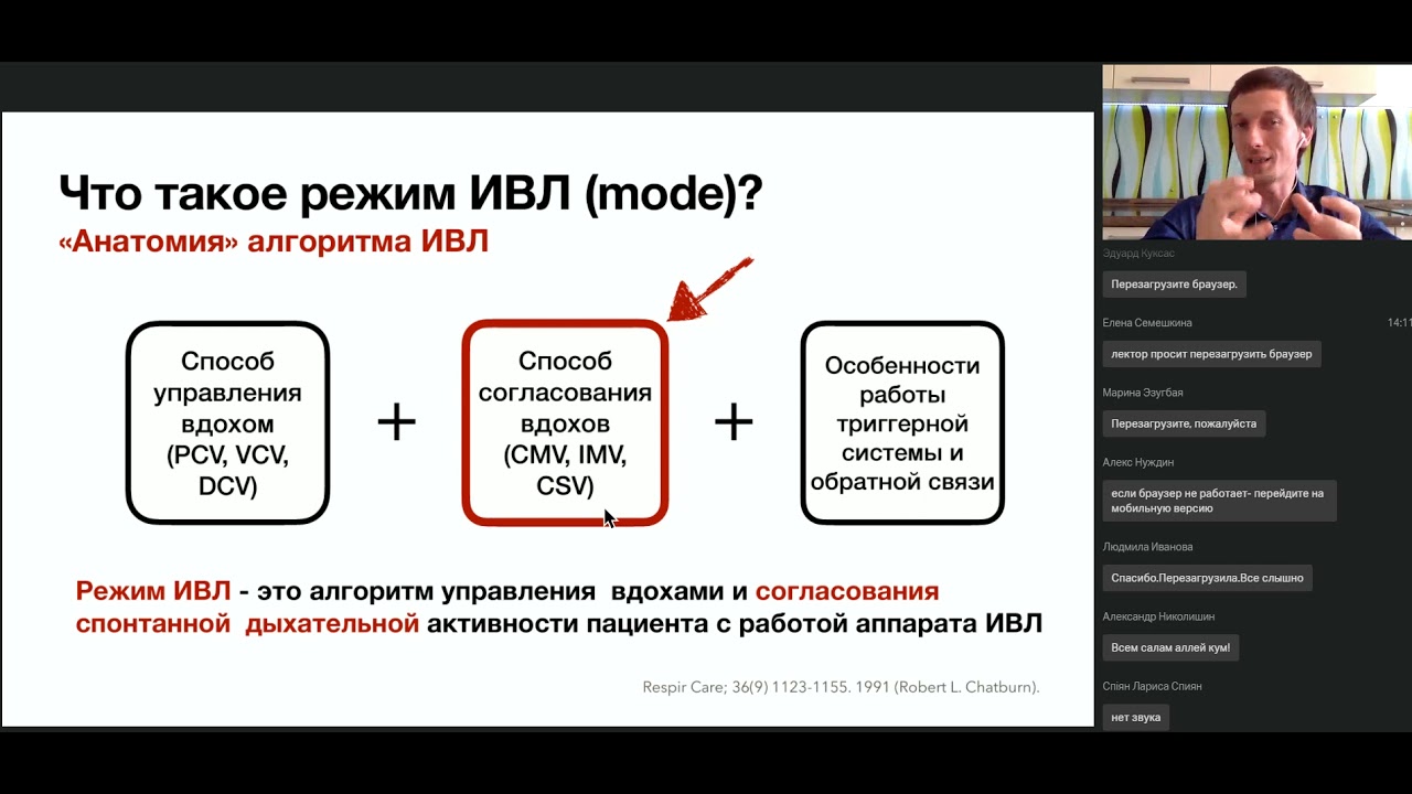 Режимы вспомогательной ИВЛ у новорожденных