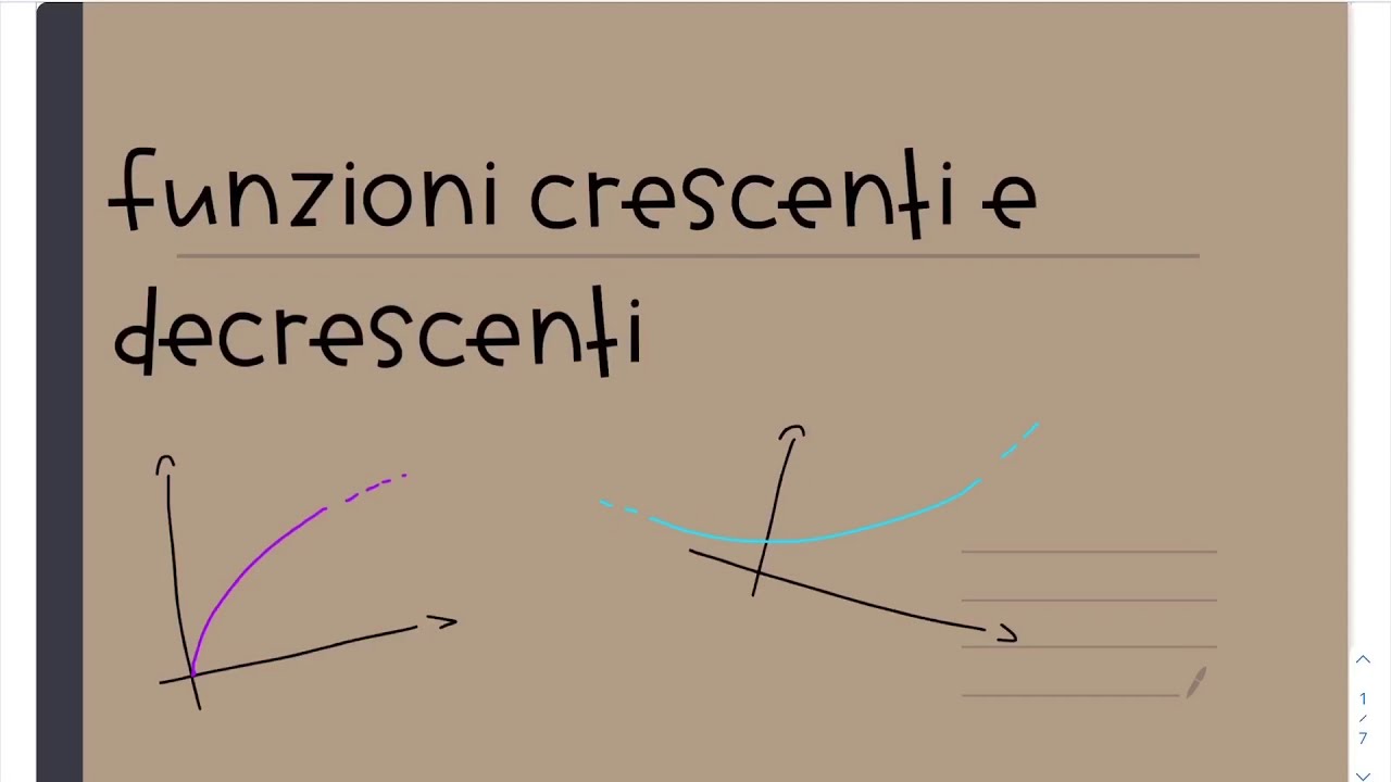 Funzioni crescenti e decrescenti