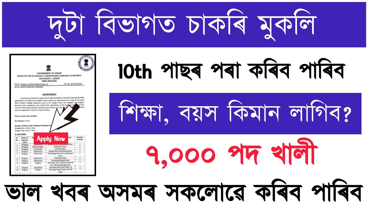 পশু পালন আৰু ৰে'লৱে বিভাগত চাকৰি মুকলি | new job vacancy 2026 | assam job vacancy 2026 | job vacancy