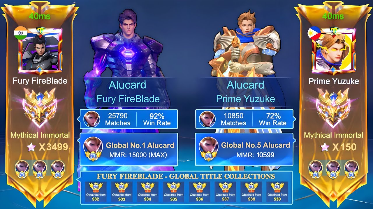 I FINALLY MET THE ONLY PLAYER WHO MAX ALUCARD MMR: 15,000 WTF!!! 😱 (u won’t believe what he reveal)