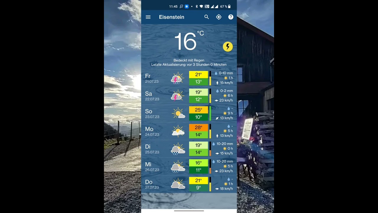 Wetter-Apps richtig lesen