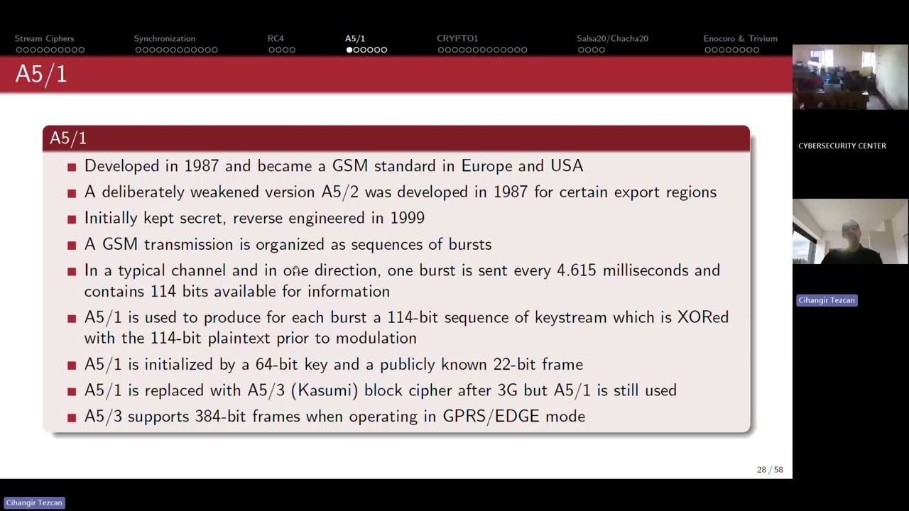 Как взломать RC4, A5/1 и CRYPTO1