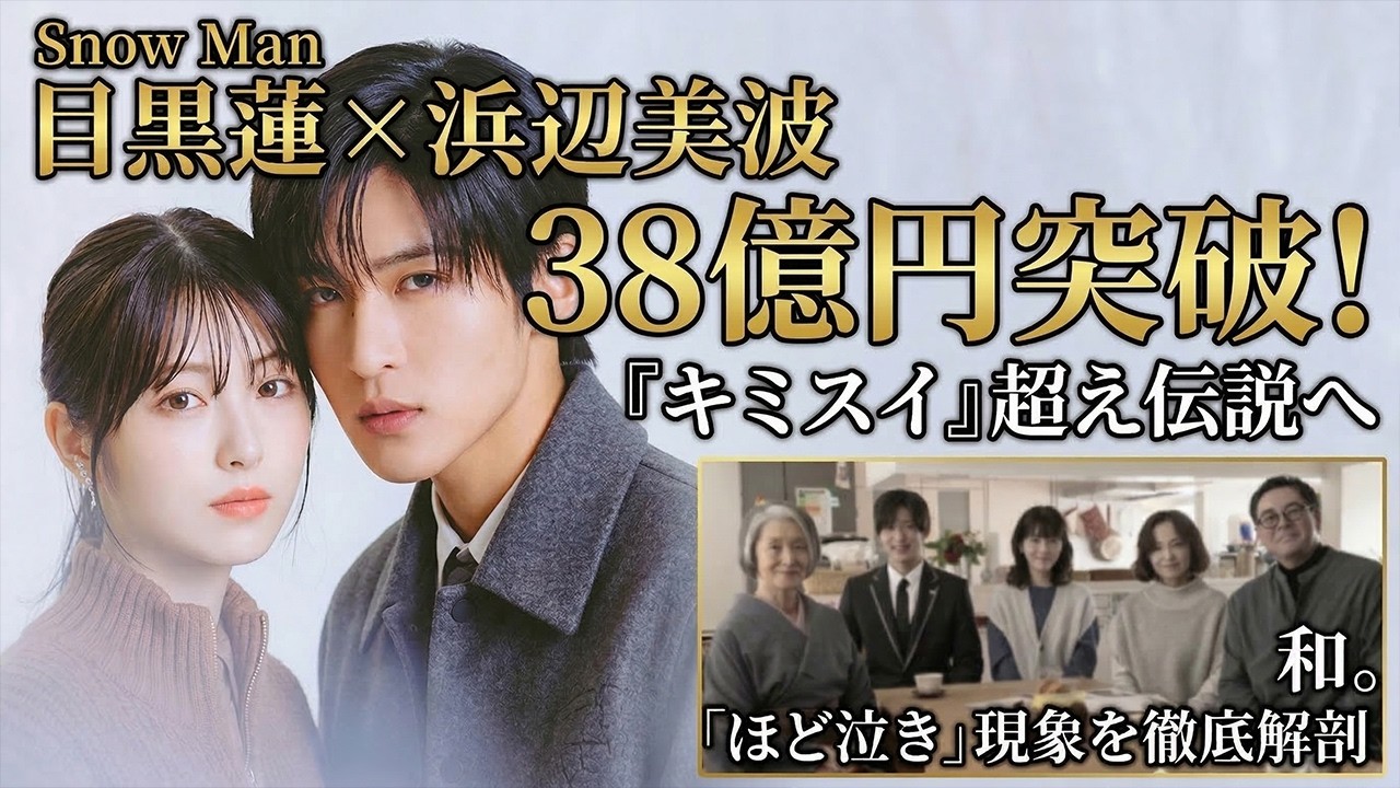 Snow Man目黒蓮×浜辺美波『ほどなく、お別れです』公開38日38億円突破で『キミスイ』超え伝説へ！40億円目前の驚異ペース＆「ほど泣き」現象を徹底解剖 - 9SnowTV