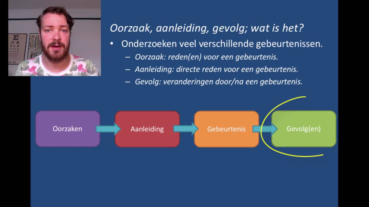 Oorzaak, aanleiding, gevolg