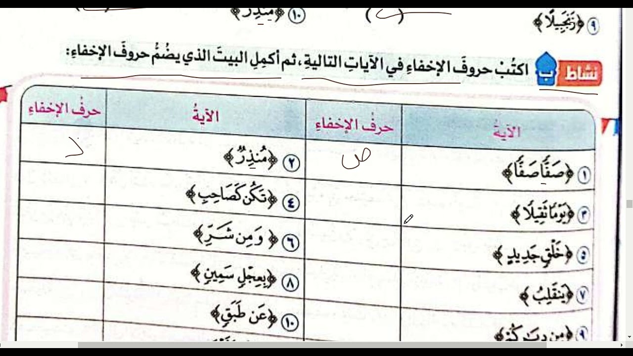 الإخفاء من أحكام النون الساكنة والتنوين\ دين للصف الرابع الابتدائي \ الترم الثاني\ مع ميس إيمان سعيد