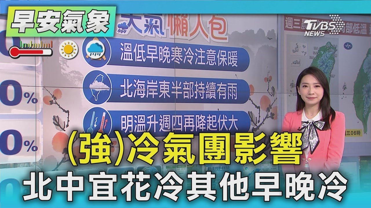 天氣/(強)冷氣團影響 北中宜花冷其他早晚冷｜氣象主播 張蕙纖｜早安氣象｜TVBS新聞 20260310