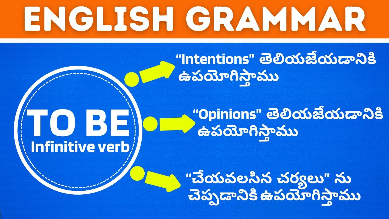To Be | Infinitive Verb | English Grammar in Telugu
