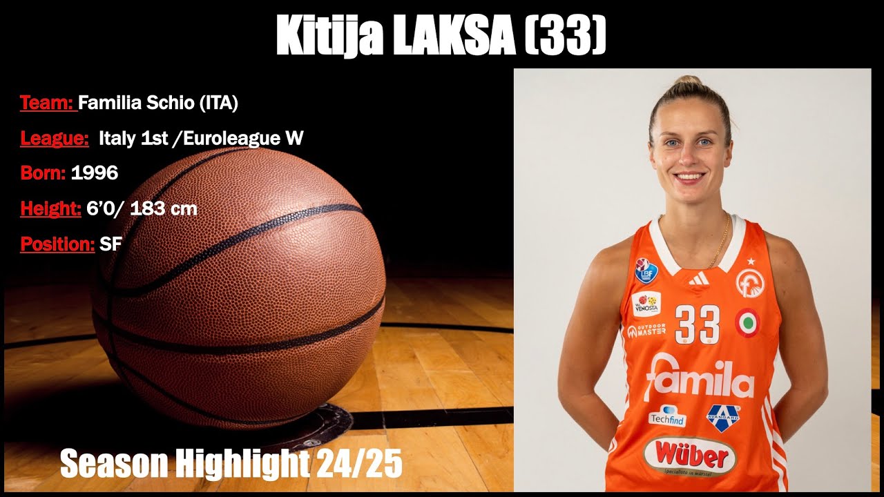 Kitija LAKSA (33) Season Highlight 24/25