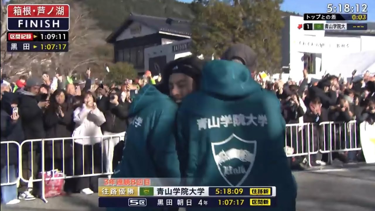 第102回箱根駅伝往路5区 -20260102