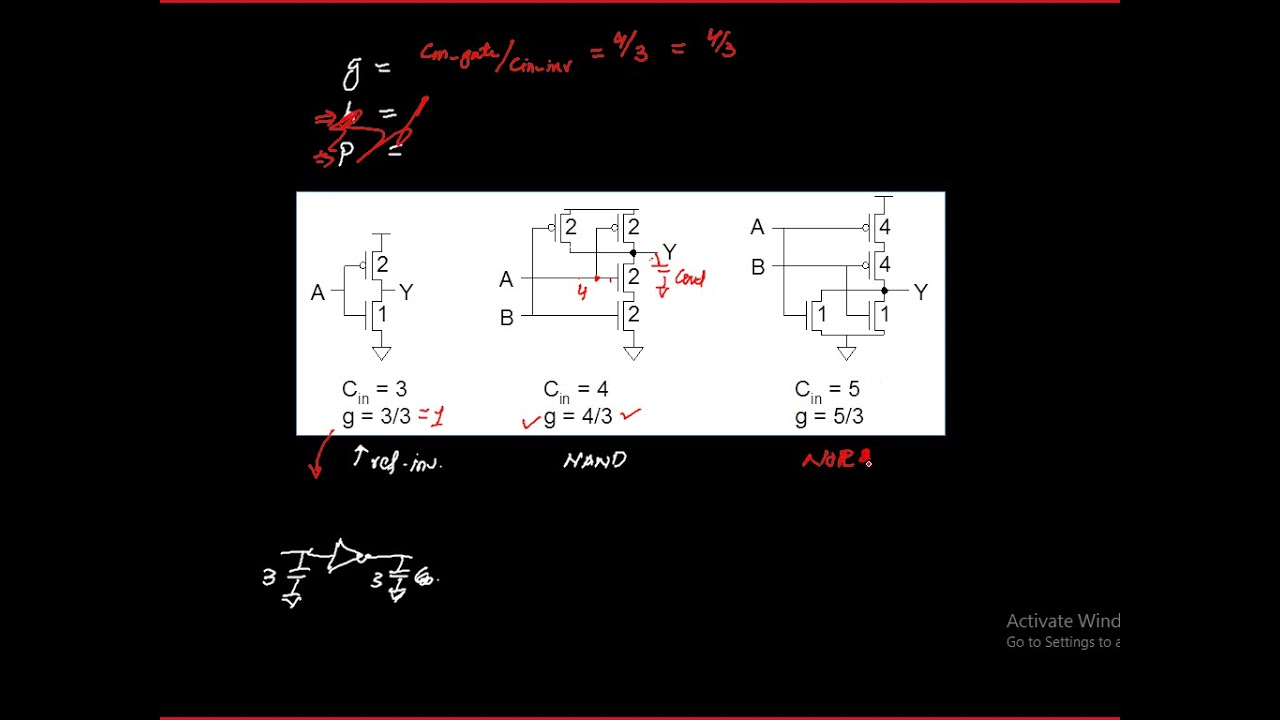 linear delay model part 1