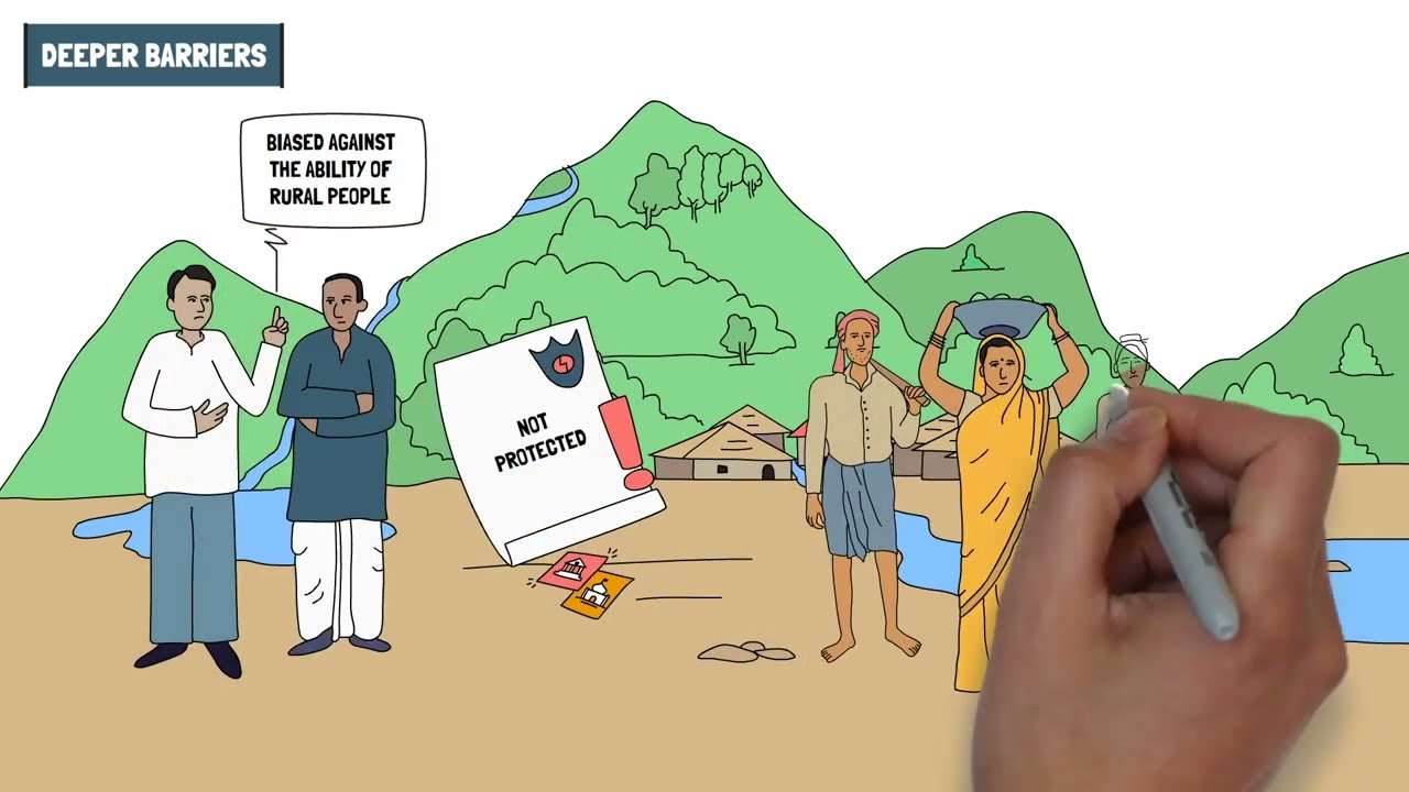 Know about Common Ground Initiative