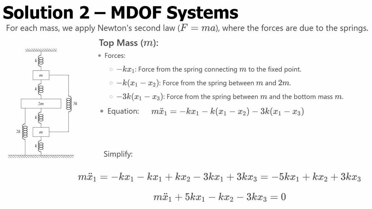 Example 2 &ndash; MDOF Systems