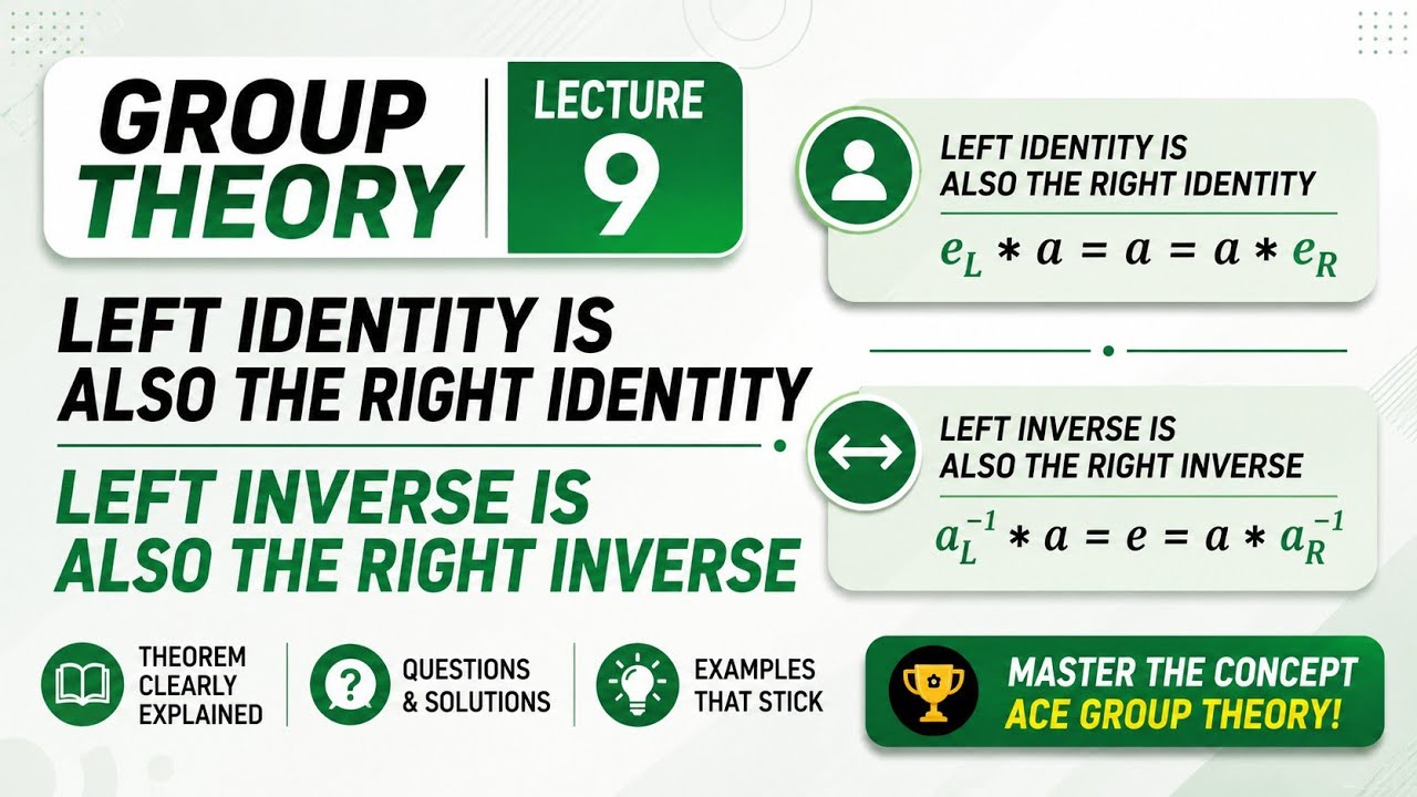 9. Left Identity = Right Identity | Left Inverse = Right Inverse | Group Theory