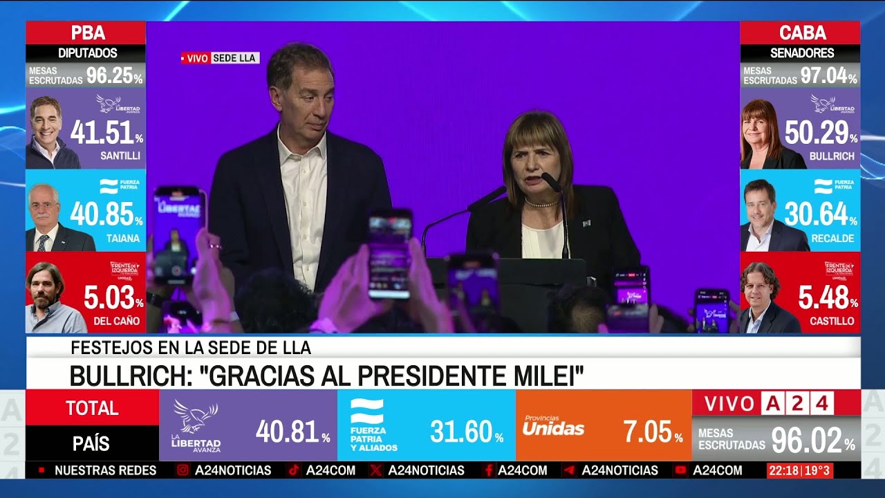 📢PATRICIA BULLRICH Y DIEGO SANTILLI FESTEJARON EL TRINFO DEL OFICIALISMO