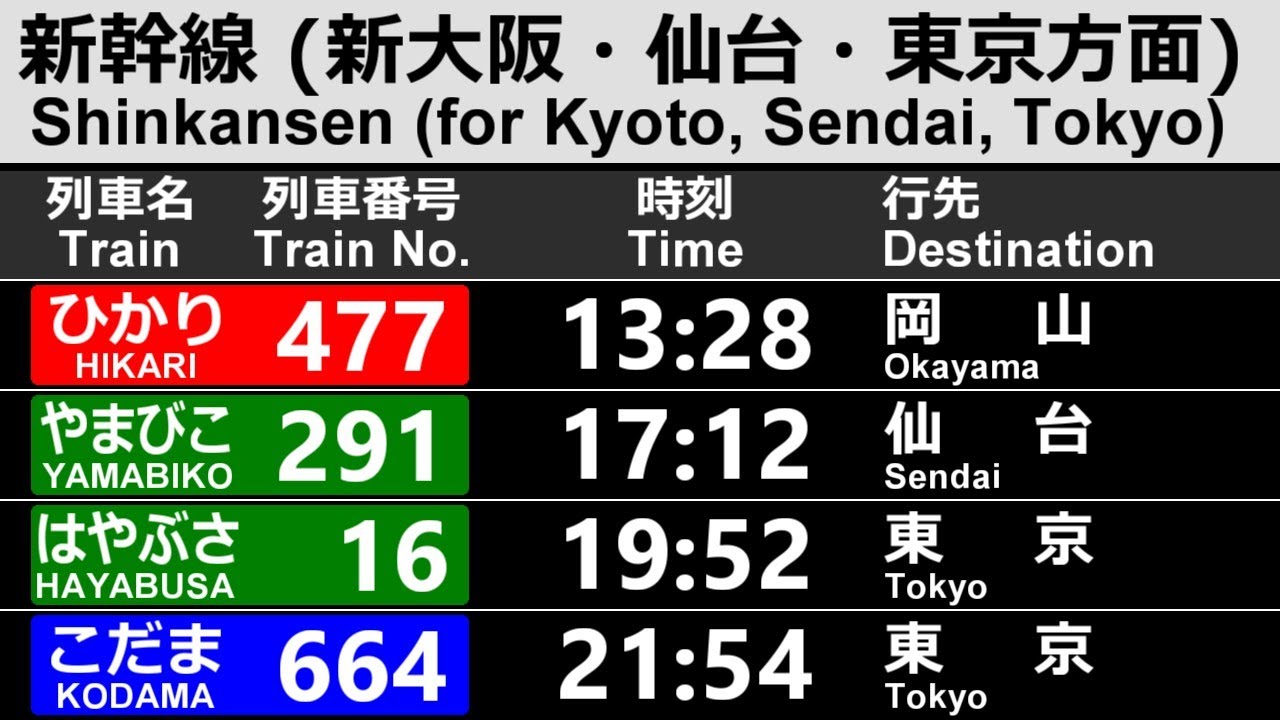 Single train announcements collection vol.3 (Shinkansen)