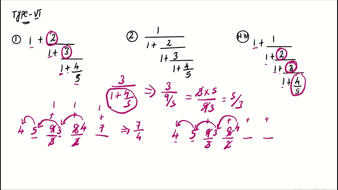 LADDER FRACTION PART 4 SHRT TRICKS