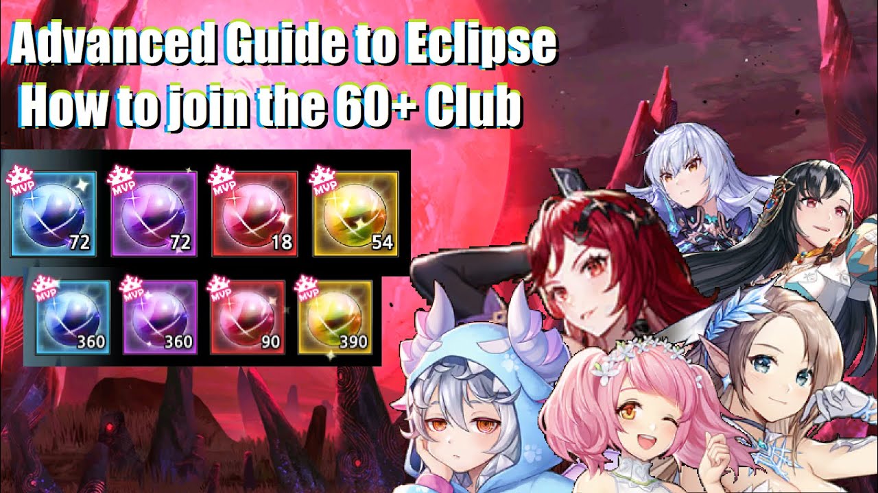 Advanced Guide: Eclipse (Work in progress)