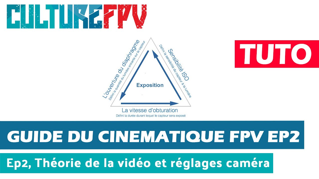 Guide Du FPV Cinématique - EP02 - Théorie des réglages caméra