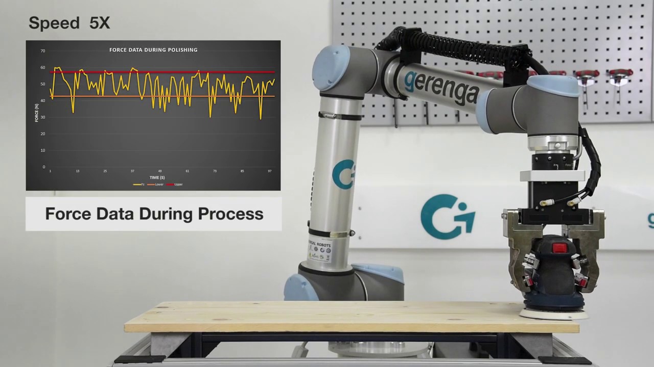 Universal Robots 